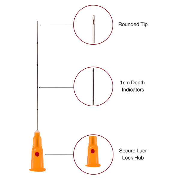 The Science of Micro-Cannula Technology