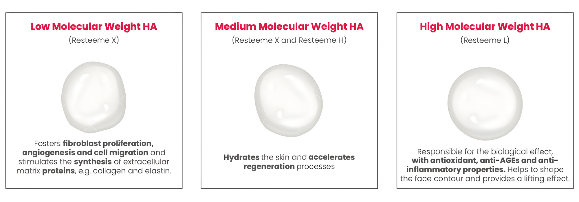 Resteeme X-Treme Technology