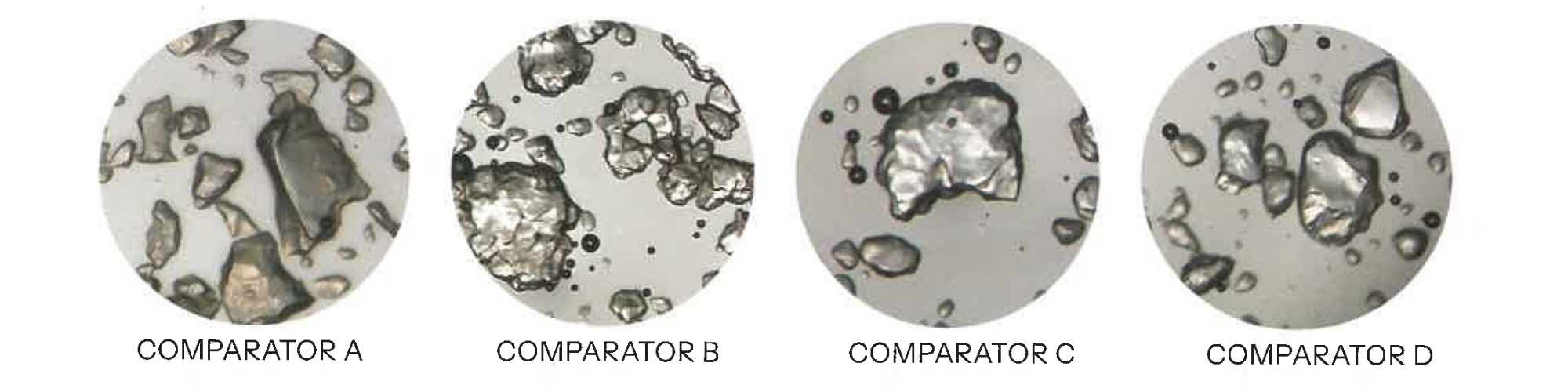 Revanesse Spherical Particles Competitors