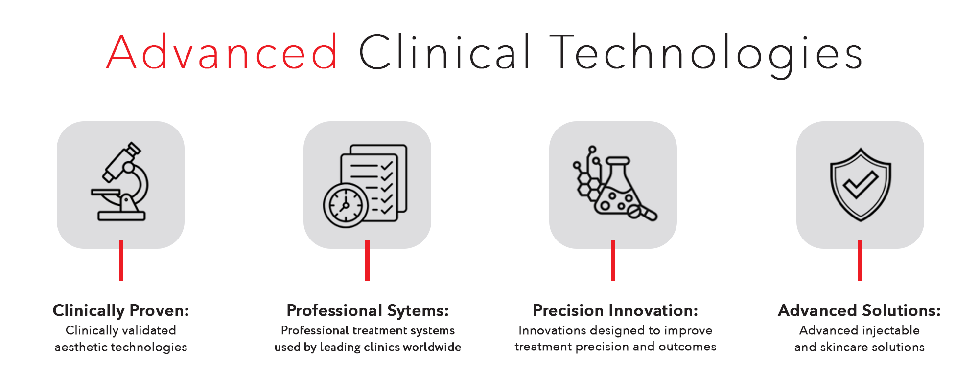 Aesthetic Connection Advanced Clinical Technologies